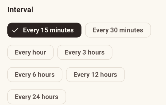 Every 15 minutes chosen as the interval